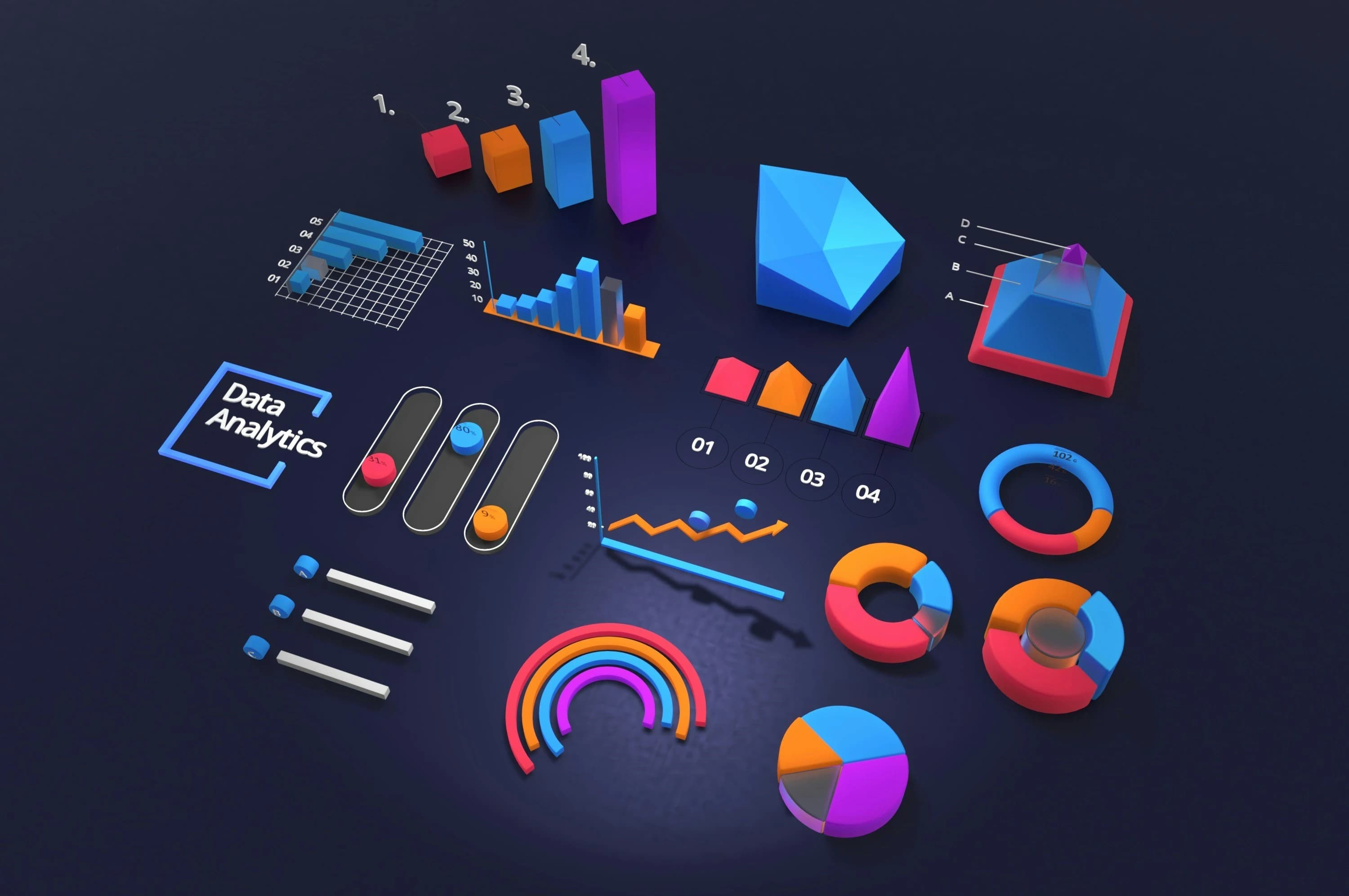 Data Analysis & AI